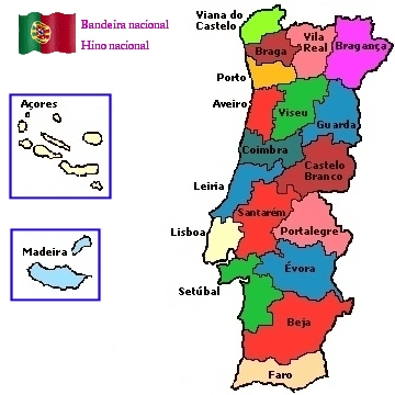 Map Quiz: Distritos de Portugal (geografía)